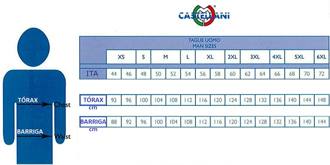 Tabela de Medidas